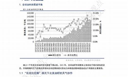 鲁证期货上海(鲁证期货咋样)_https://www.czdghg.com_上期所_第1张