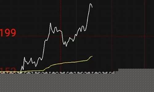 期货短中线(期货中线交易技巧)_https://www.czdghg.com_中金所_第1张