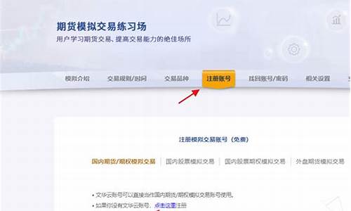 怎么申请期货模拟账号(期货模拟怎么开户)_https://www.czdghg.com_上期所_第1张