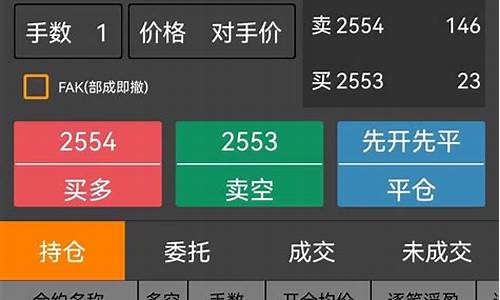 期货模拟操作(期货模拟操作训练)_http://www.czdghg.com_大商所_第1张