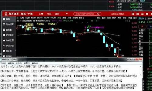四川纳指期货直播呱呱财经(纳指期货 新浪财经)_http://www.czdghg.com_中金所_第1张