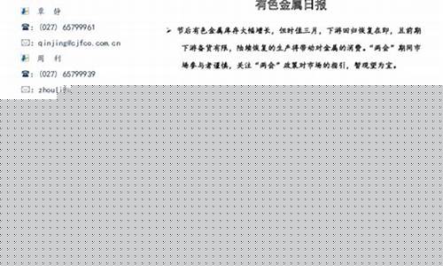 长江有色期货(长江有色期货铝价格行情)_https://www.czdghg.com_中金所_第1张