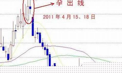 鑫东财配资原油期货风险_http://www.czdghg.com_郑商所_第1张