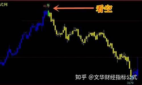 期货bsv(期货交易平台哪个最可靠)_https://www.czdghg.com_中金所_第1张