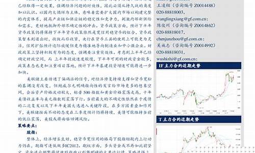 陈俊期货(黄俊 期货)_https://www.czdghg.com_大商所_第1张