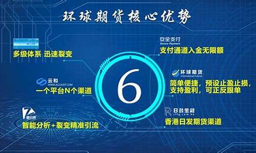 香港日发期货公司(香港日发期货是正规的平台吗)_https://www.czdghg.com_上期所_第1张