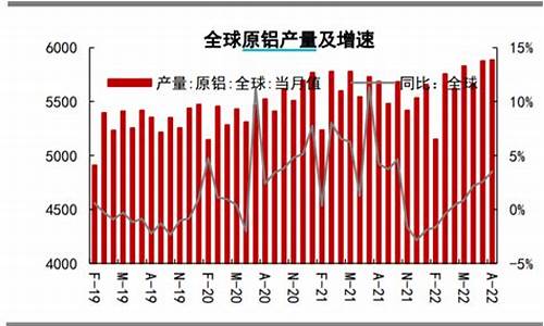 美铝期货(美铝期货实时行情最新)_https://www.czdghg.com_大商所_第1张
