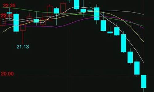 隔夜期货(期货做隔夜)_https://www.czdghg.com_中金所_第1张