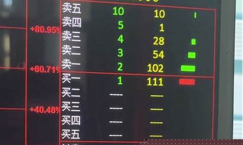 黑金属期货(黑金属期货研究报告)_https://www.czdghg.com_上期所_第1张