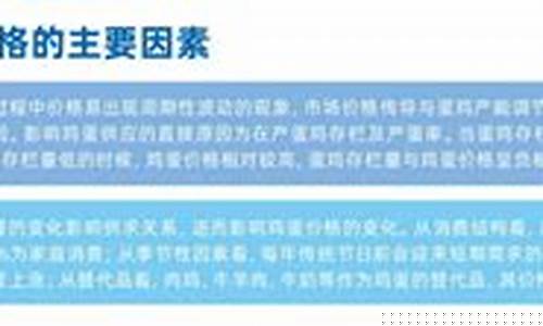 鸡蛋期货规则(鸡蛋期货一年翻身记)_https://www.czdghg.com_广期所_第1张