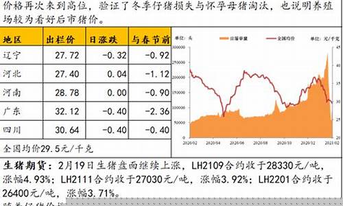 验期货_https://www.czdghg.com_广期所_第1张