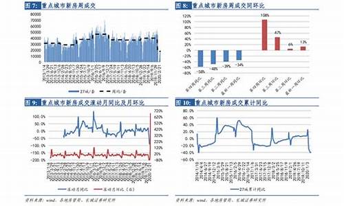 商品期货仓差(期货仓差为正数是什么意思)_https://www.czdghg.com_中金所_第1张