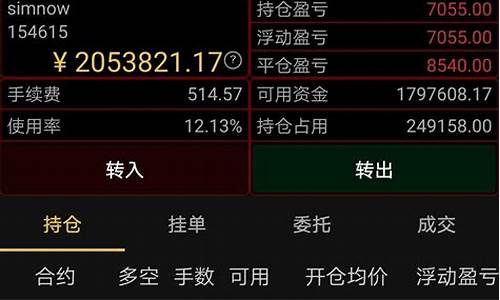 全自动期货(期货 自动化 免费)_http://www.czdghg.com_郑商所_第1张