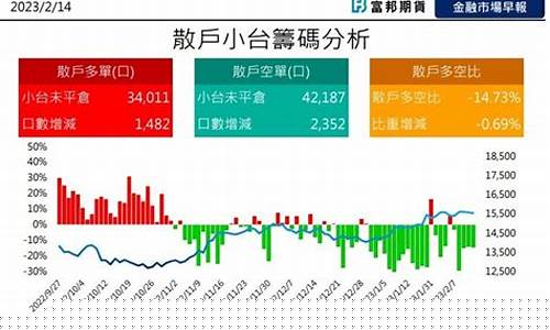 富邦期货(富邦外汇交易平台)_https://www.czdghg.com_广期所_第1张