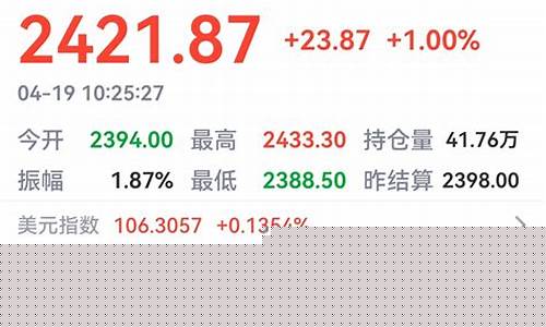 黄金期货东方财富(黄金期货东方财富贴吧)_https://www.czdghg.com_上期所_第1张