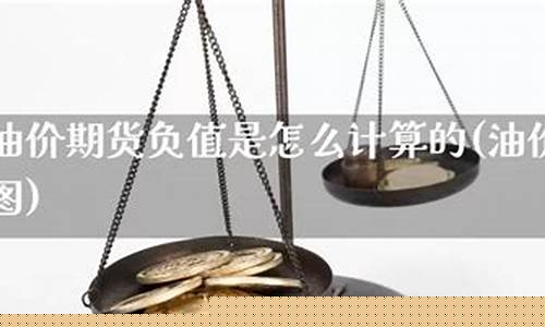期货负值买进(期货负值怎么交易)_https://www.czdghg.com_大商所_第1张