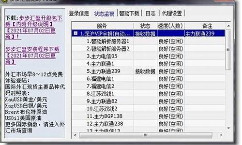 汇盈期货(汇盈期货直播室)_https://www.czdghg.com_广期所_第1张