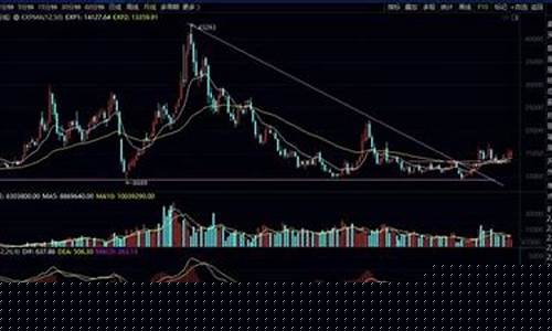 橡胶期货指数(橡胶期货)_https://www.czdghg.com_上期所_第1张