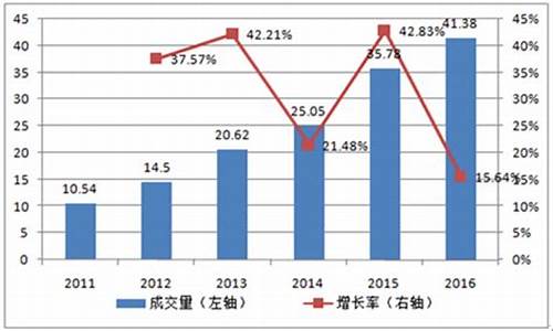 期货监测(期货监控中心查询)_http://www.czdghg.com_上期所_第1张