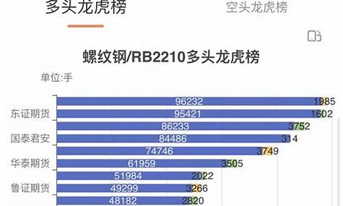 ipg期货(lpg期货是什么)_http://www.czdghg.com_郑商所_第1张