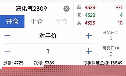 期货账户数(期货账户一般几位数)_https://www.czdghg.com_郑商所_第1张