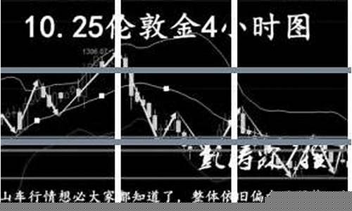黄金期货如何做空(黄金期货如何操作)_https://www.czdghg.com_上期所_第1张