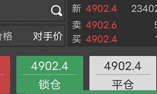 股指期货平仓是什么(股指期货 平仓 卖出 区别)_https://www.czdghg.com_中金所_第1张