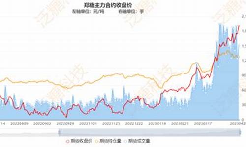 泛汇期货(汇点期货)_https://www.czdghg.com_上期所_第1张