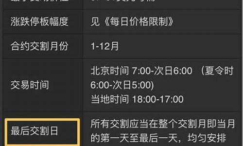 期货忘记卖了(期货忘记卖了怎么补救)_http://www.czdghg.com_上期所_第1张