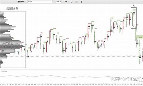 金象策略内盘期货_https://www.czdghg.com_广期所_第1张