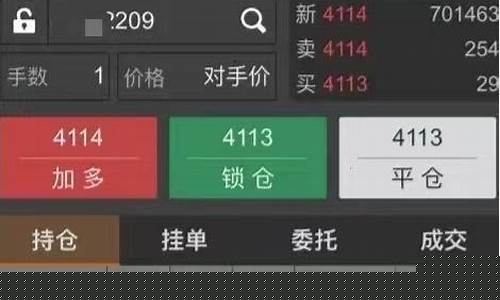 期货盯市(期货盯市盈亏和逐笔盈亏)_https://www.czdghg.com_广期所_第1张