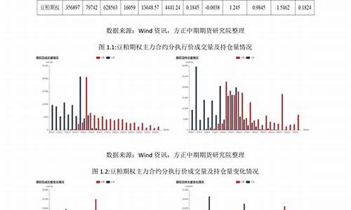 证券 期货(证券期货基金业从业人员资格证)_http://www.czdghg.com_上期所_第1张