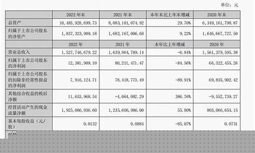 弘业期货(天鸿期货)_http://www.czdghg.com_郑商所_第1张