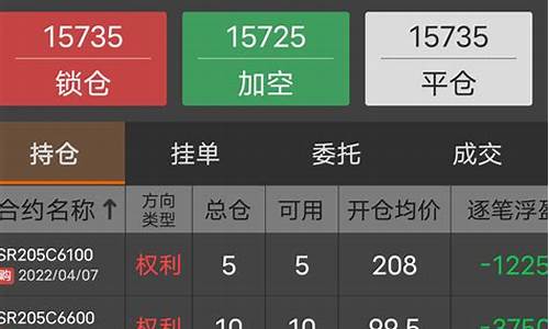 期货小马甲(期货小月)_https://www.czdghg.com_广期所_第1张