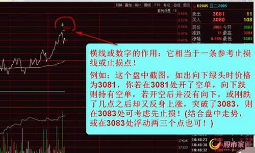 轻盈期货(期货怎样才算轻仓)_http://www.czdghg.com_上期所_第1张