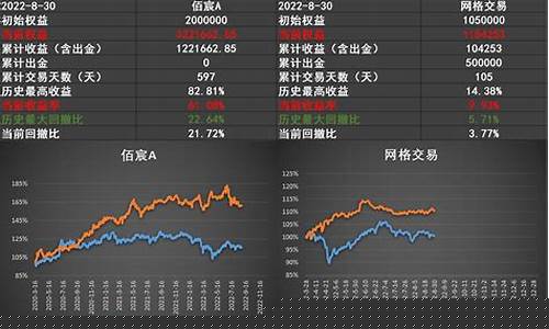 期货群(期货群里喊单违法吗)_http://www.czdghg.com_广期所_第1张