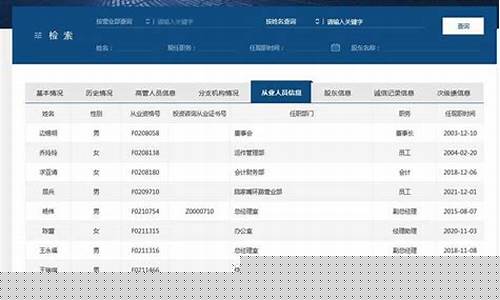 期货好不好(期货好不好学)_http://www.czdghg.com_中金所_第1张
