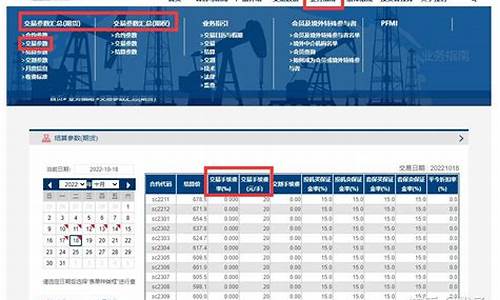 期货市场查询(期货市场价格查询)_https://www.czdghg.com_大商所_第1张