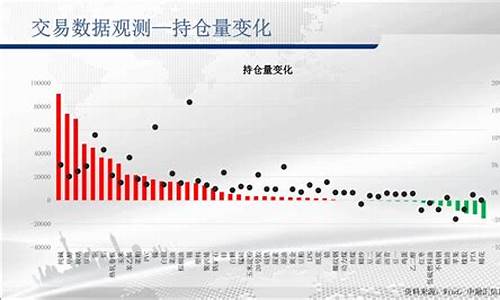 融信期货正规吗(融信期货正规吗可靠吗)_http://www.czdghg.com_大商所_第1张