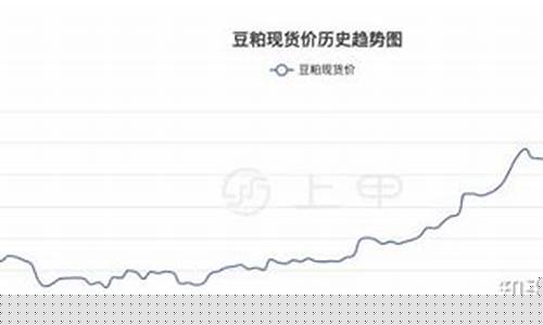 豆粕1801期货价格(美国豆粕期货价格)_http://www.czdghg.com_中金所_第1张