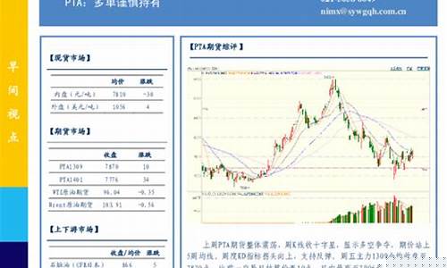 申银期货(申银万国期货官网)_http://www.czdghg.com_广期所_第1张