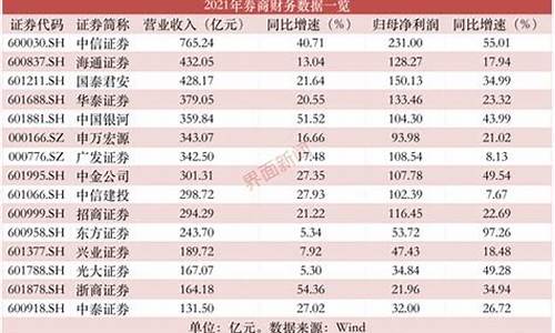 期货高手排名(期货高手排名榜)_https://www.czdghg.com_上期所_第1张