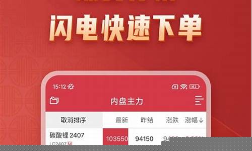 中财期货官网(中财期货官网下载app)_https://www.czdghg.com_中金所_第1张