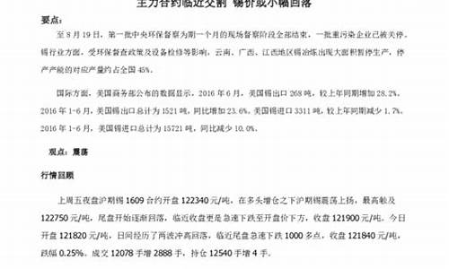 锡期货合约(期货锡交易大盘)_https://www.czdghg.com_上期所_第1张