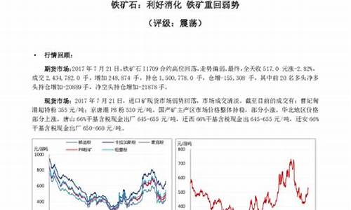 铁矿期货吧(铁矿石期货最新行情)_http://www.czdghg.com_中金所_第1张
