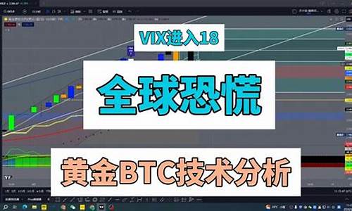 黄金期货技术分析(黄金期货技术分析)_https://www.czdghg.com_广期所_第1张