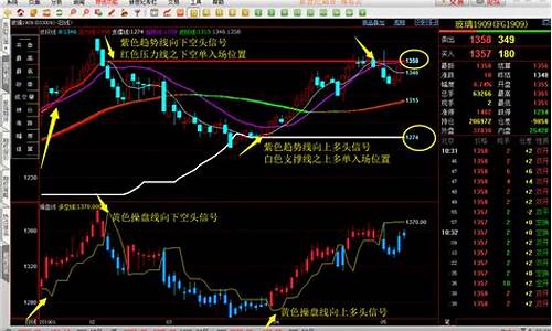 香港期货高手(香港期货高手排名)_https://www.czdghg.com_广期所_第1张