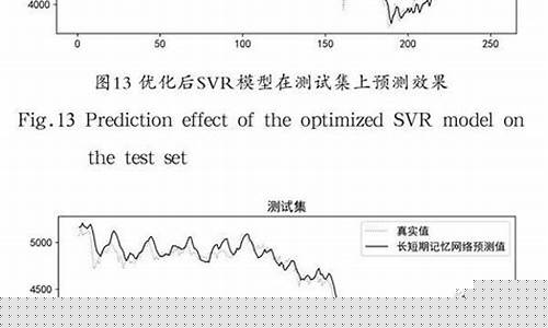 股指期货算法(股指期货算法公式)_http://www.czdghg.com_上期所_第1张