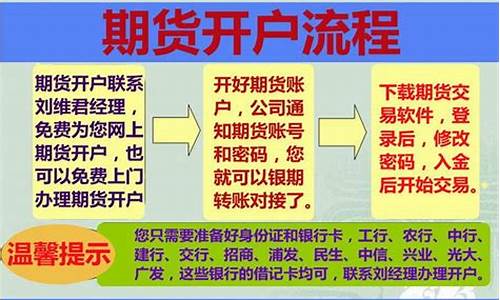 苏州期货开户在哪里(苏州期货交易员招聘)_http://www.czdghg.com_广期所_第1张