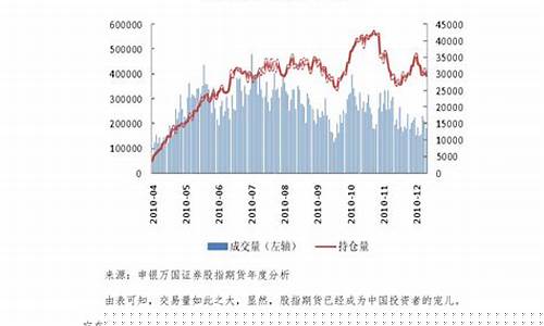 股指期货翻译(股指期货英)_http://www.czdghg.com_郑商所_第1张